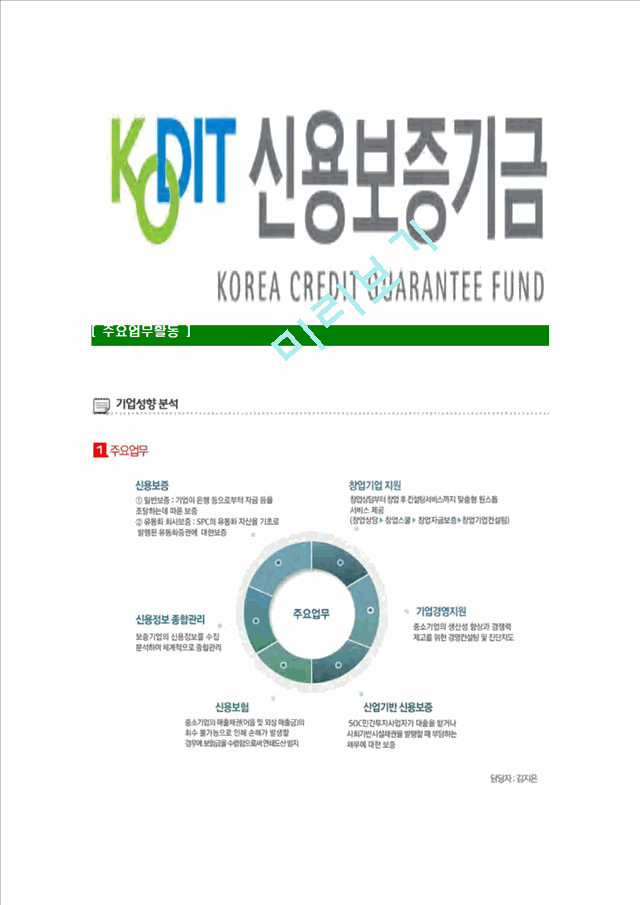 [신용보증기금-최신공채합격자기소개서]신용보증기금자소서,신용보증기금자기소개서,보증기금자소서,신용보증합격자기소개서,KODIT합격자소서.hwp